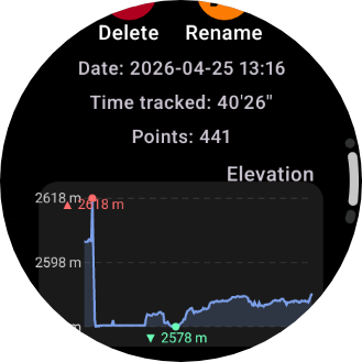 Elevation graph showing altitude changes during tracking